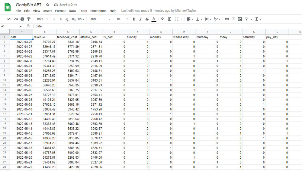 Our data is all over the place – Analytical Base Table | Vexpower