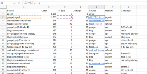 Compile a report by channel – Text Extraction | Vexpower